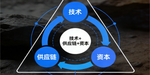 南京苏清材料科技有限公司：以材料-电子跨学科融合，驱动硬科技产业价值链创新