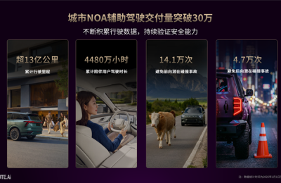 元戎启行CEO周光高层论坛详解基座模型，重塑辅助驾驶技术范式